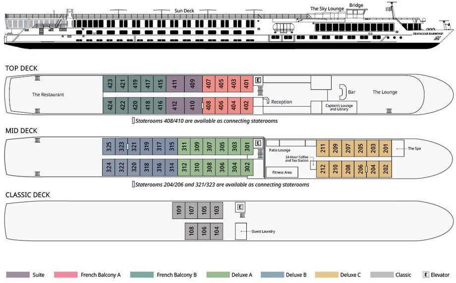 Trafalgar Harmonie Deck Plan