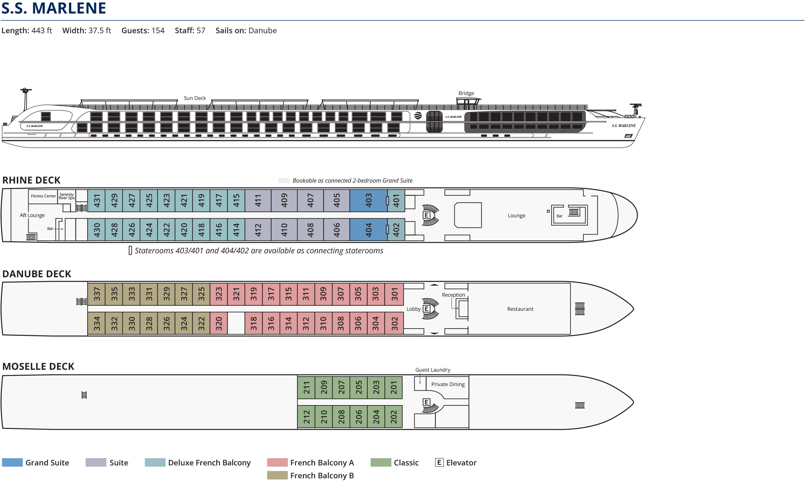 Marlene Deckplan