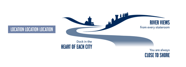 Uniworld Why A River Cruise Location